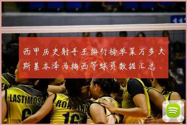 西甲历史射手王排行榜单莱万多夫斯基本泽马梅西等球员数据汇总